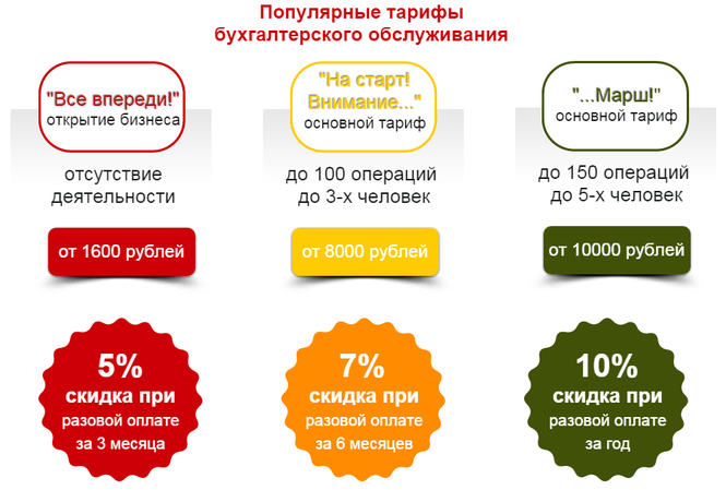 Образец коммерческое предложение образец бухгалтерские услуги